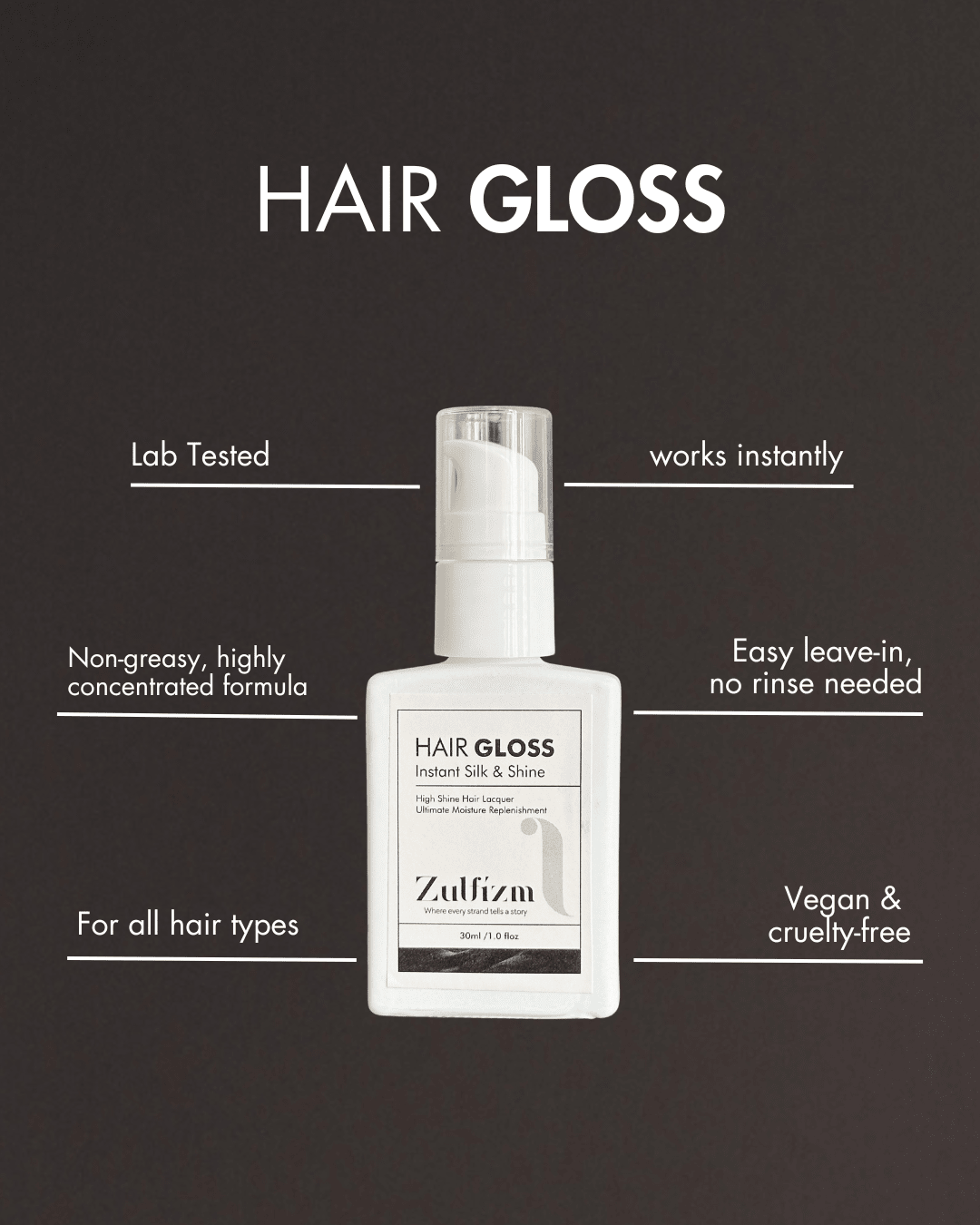 Bundle of 2 Hair Gloss - Zulfizm