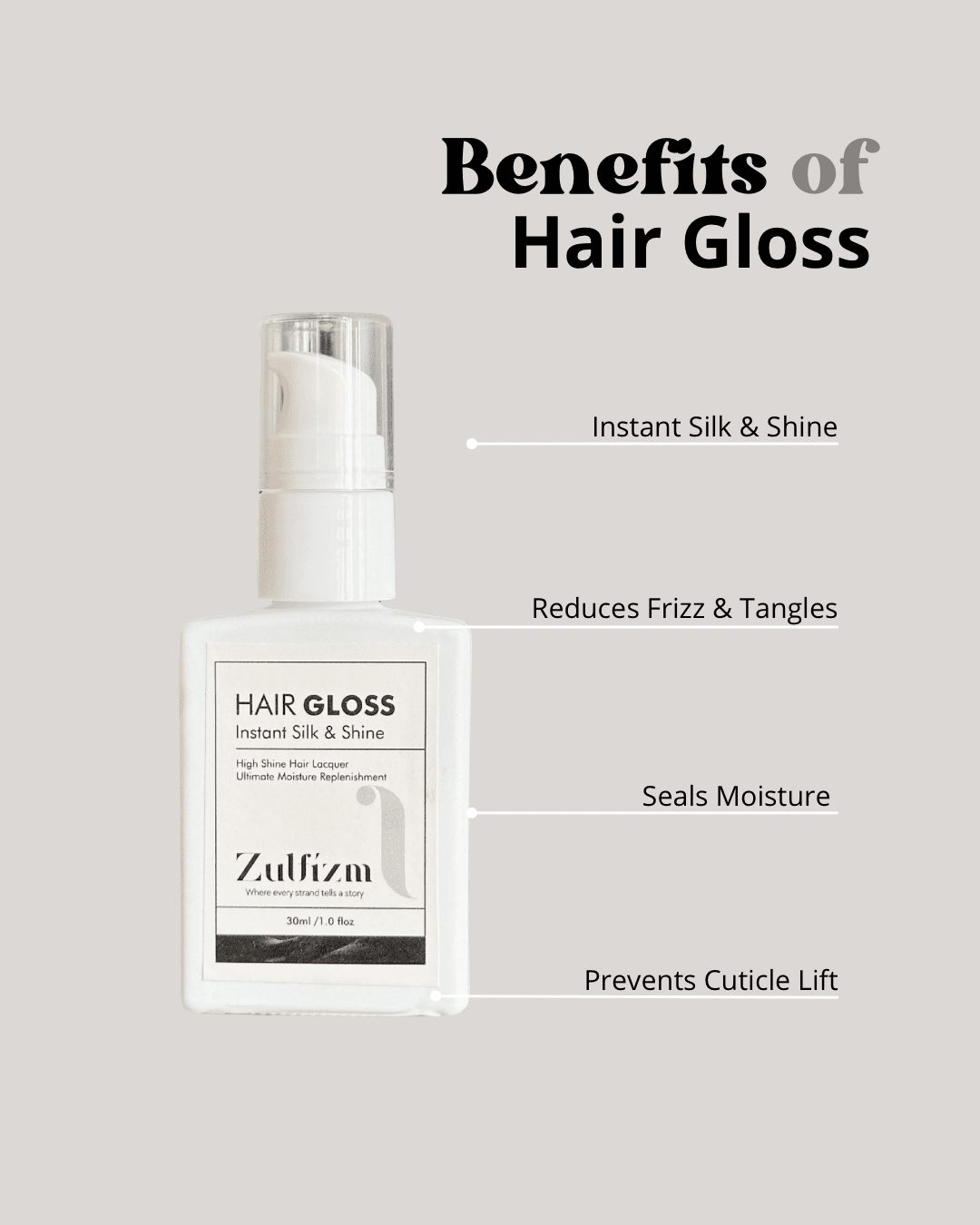 Set of Sericin Bond Repair Hair Mask & Hair Gloss - Zulfizm
